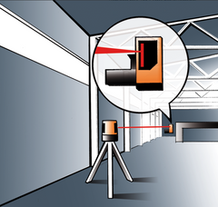 geo-FENNEL FL 505HV-G (LC 2) Dual Grade Rotating Laser with FR 80-mm Receiver