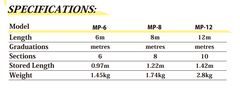 Senshin MP Fibreglass Measuring Pole