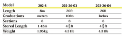 Senshin 8m Fibreglass Measuring Pole