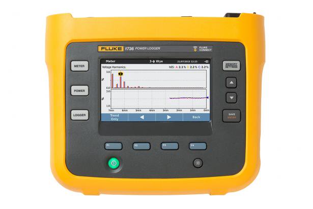 Fluke 1736/B Three-phase Energy Logger, Basic Version Without Clamps