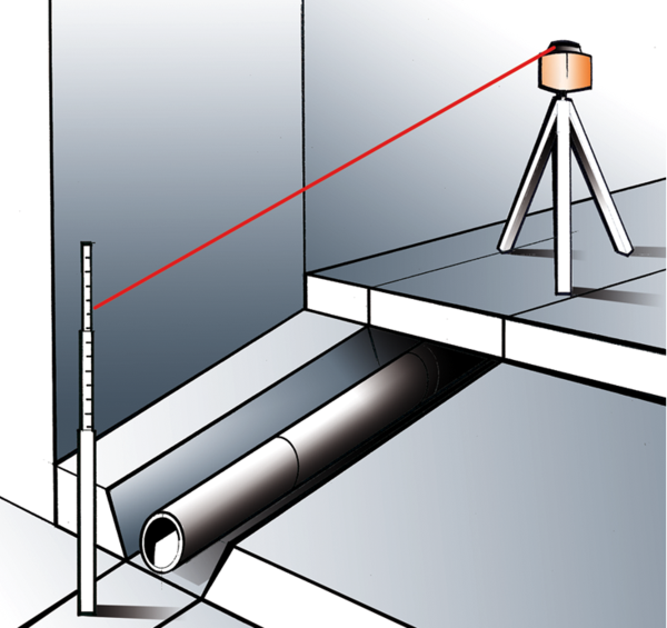 geo-FENNEL FL 505HV-G (LC 2) Dual Grade Rotating Laser Level with FR 77mm Laser Receiver